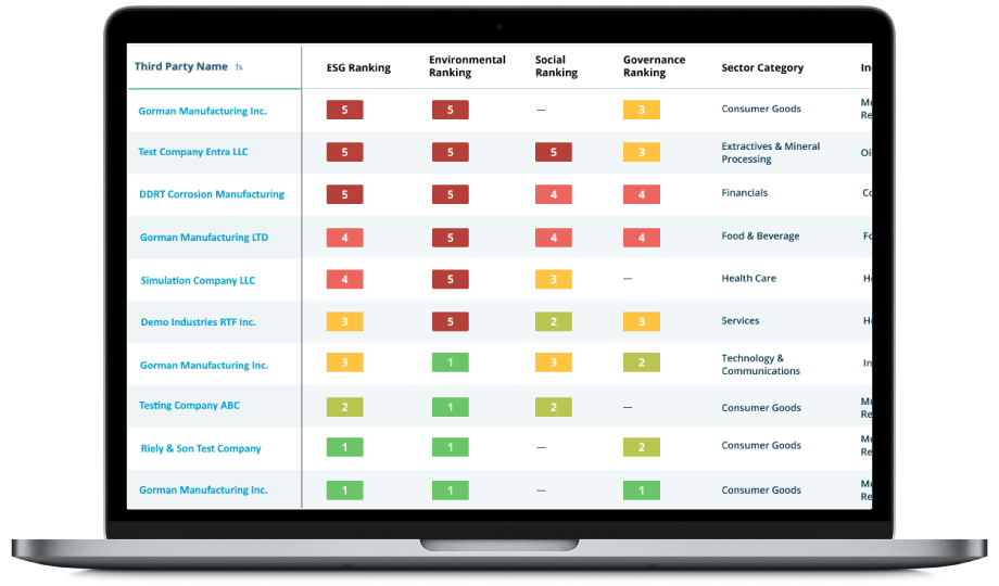 D&B Credit Portfolio Management